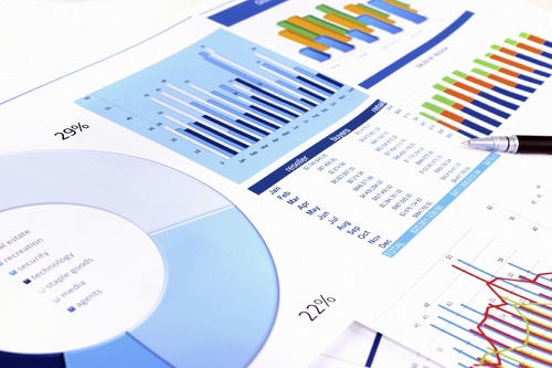 key-performance-indicators